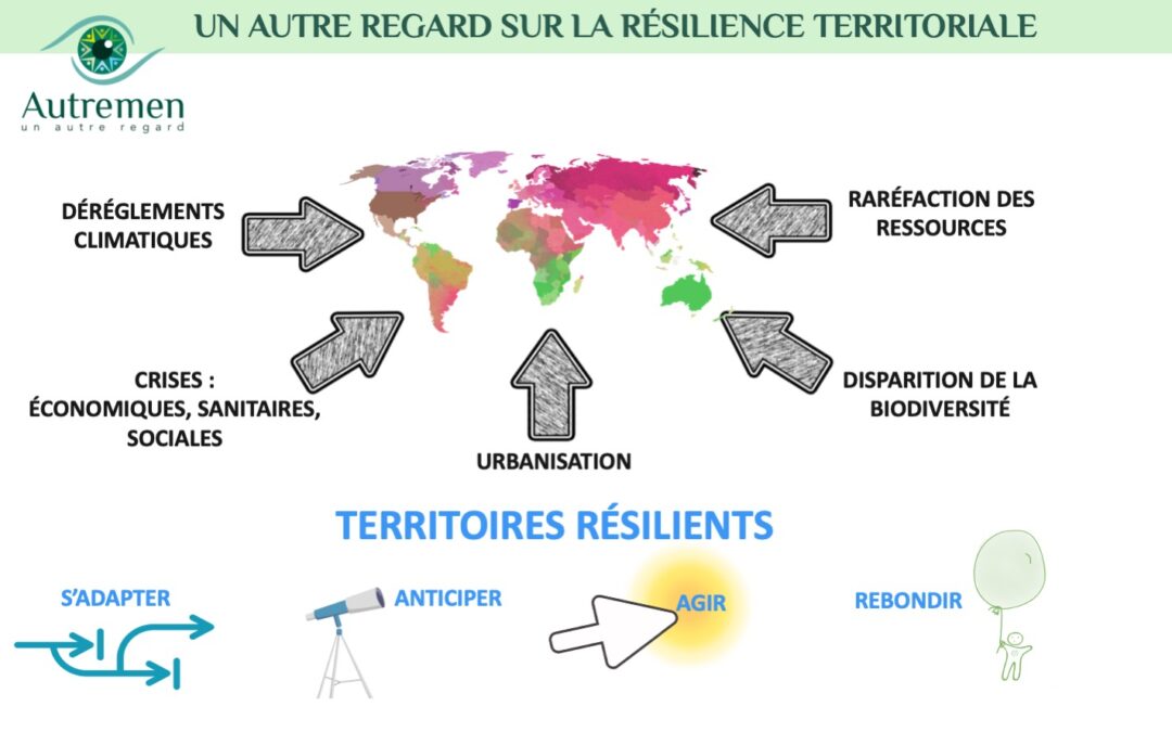 Un AUTRE REGARD sur la résilience territoriale