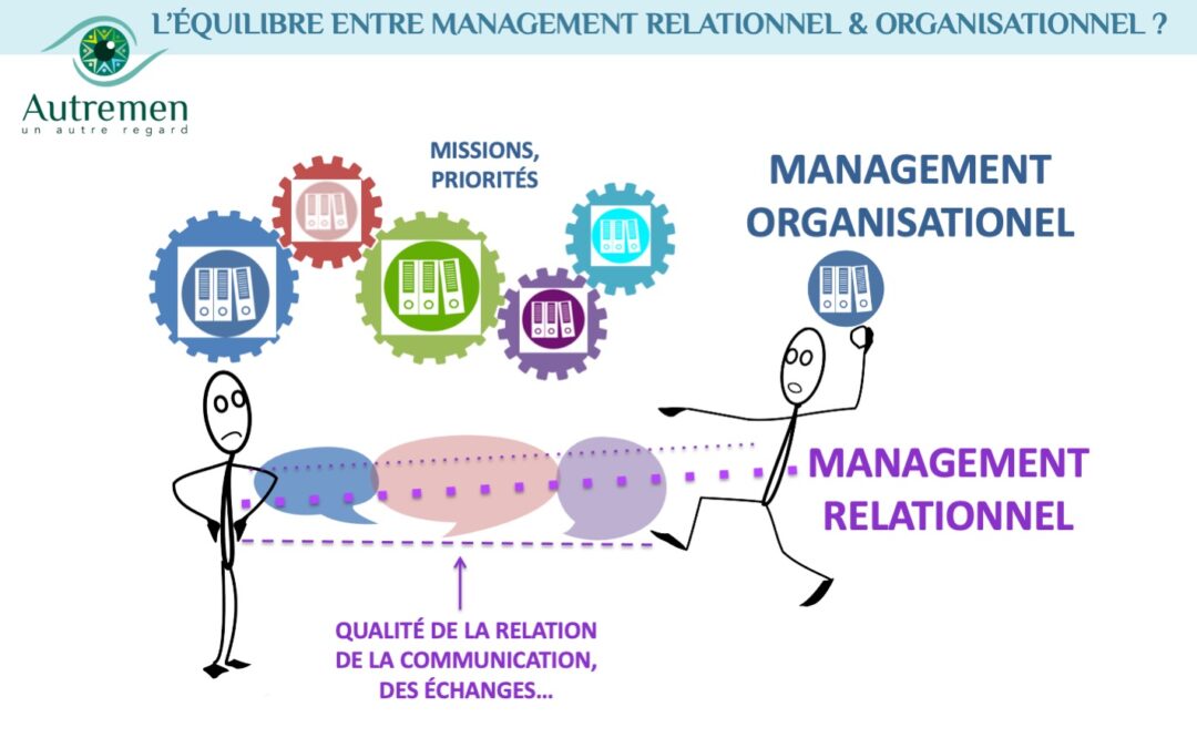 Un Autre Regard sur l’équilibre entre management relationnel & organisationnel ?