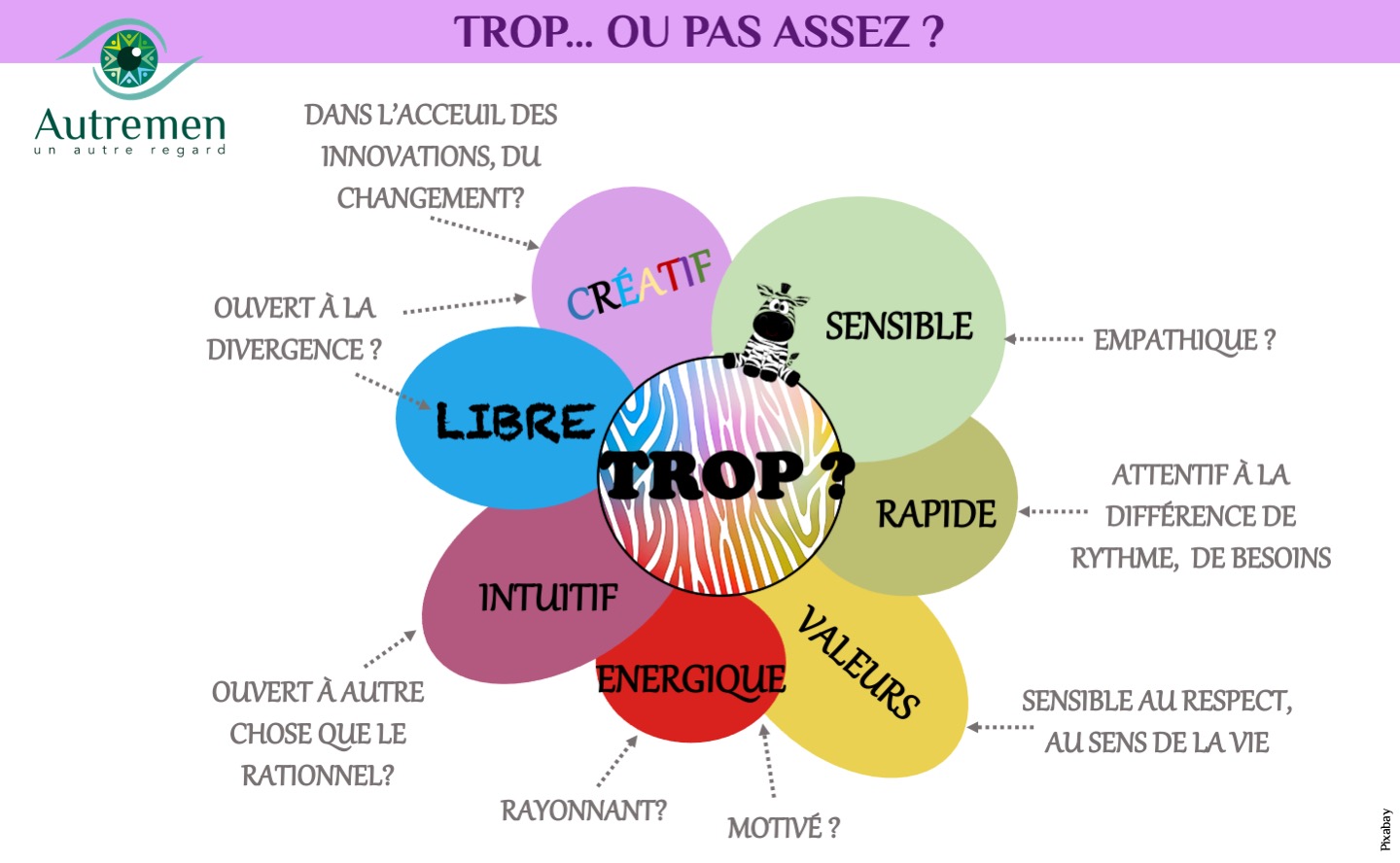 blog-neuro-atypique-003
