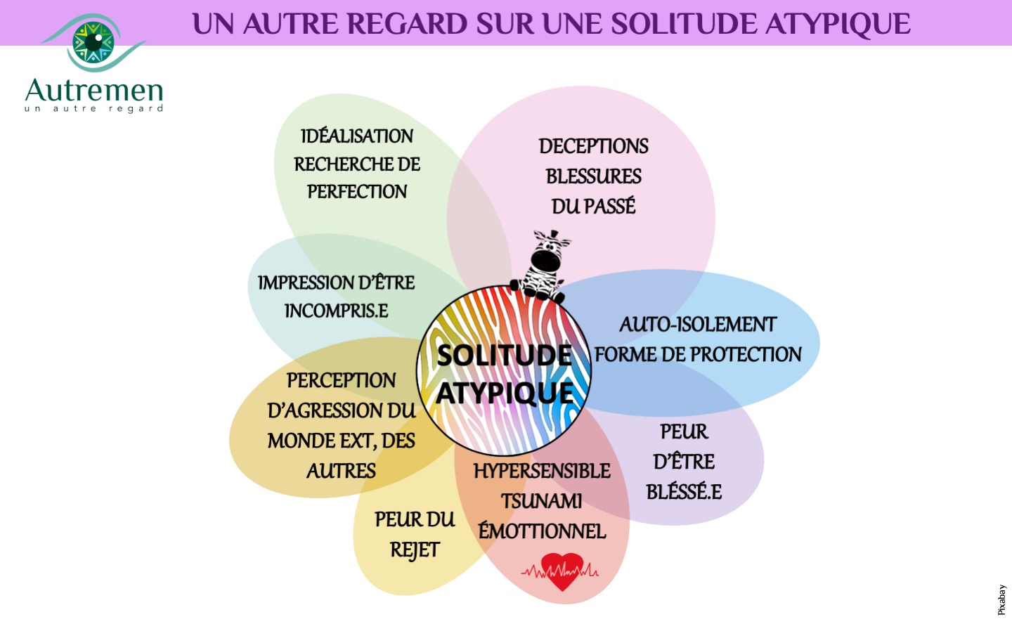 blog-neuro-atypique-004