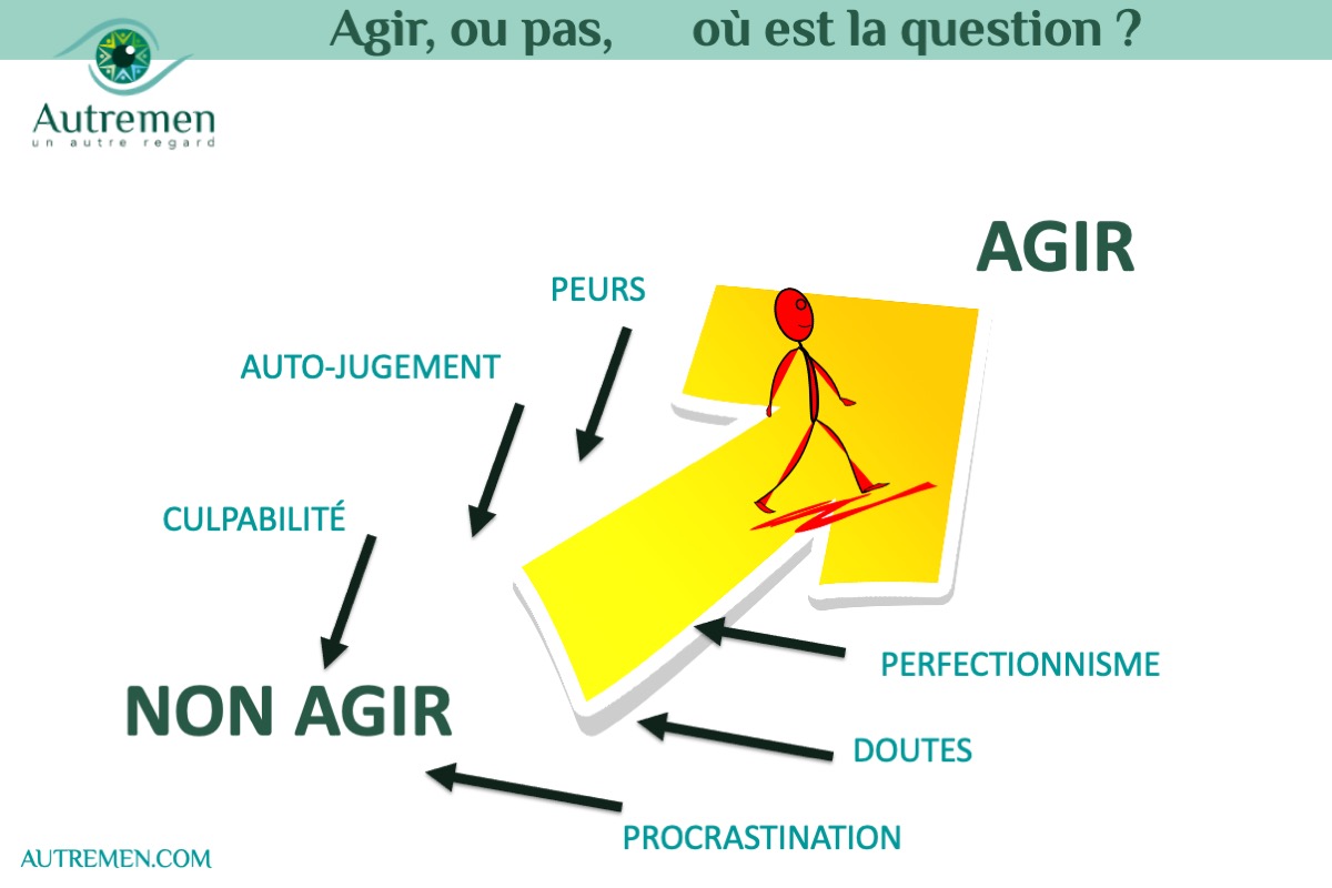 AutreRegard coaching