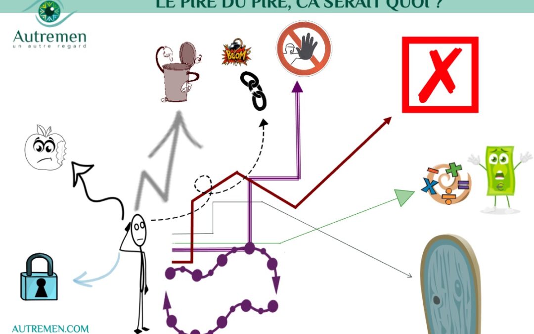 Un #AutreRegard sur une situation difficile ?