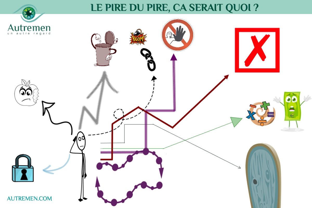 C-Autre-Regard coaching