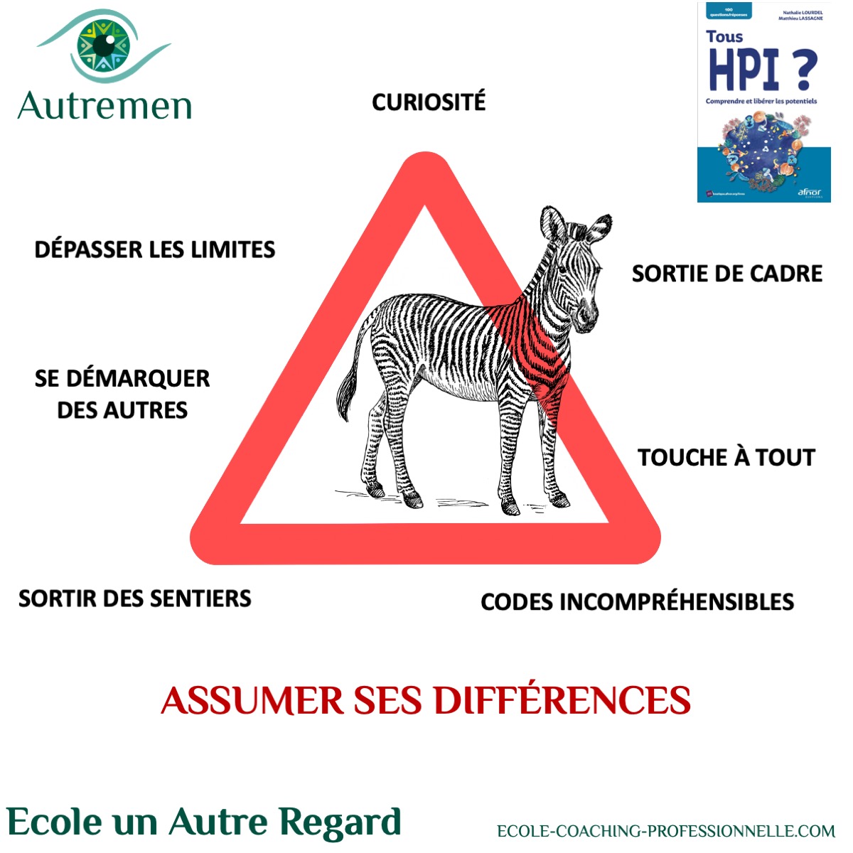 HPi-EAR-coaching-Atypique-differences Comment trouver une école pour les HPI? une école atypique a la pédagogie adaptée pour les surdoués les Zebres? EAR école un autre regard propose une pédagogie spécifique corps coeur cerveau