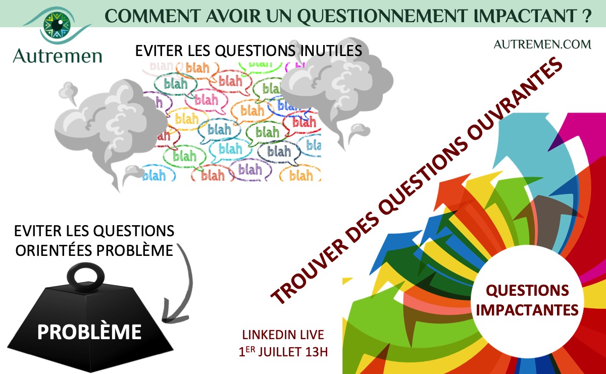 QUESTION PUISSANTE