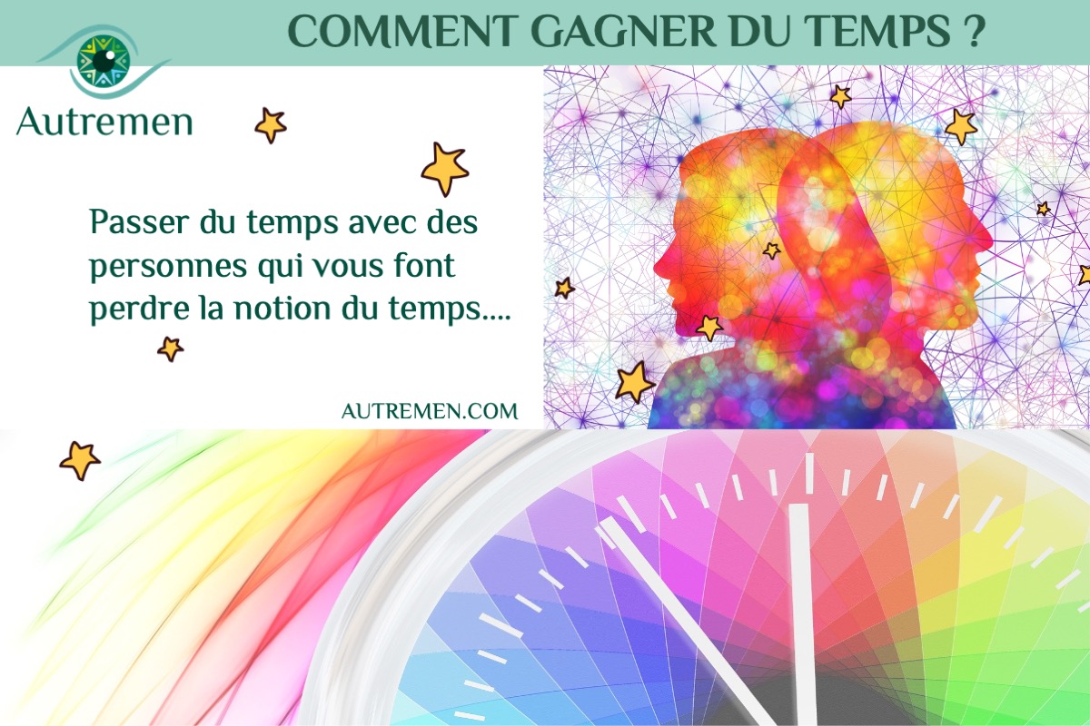 gestion temps