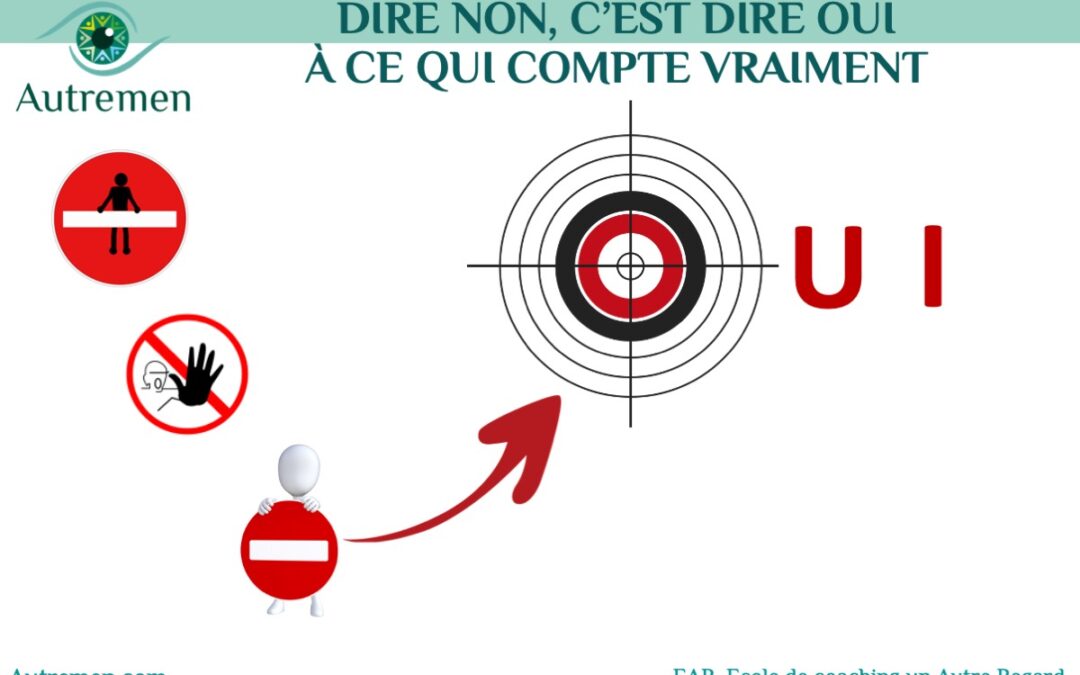 Pas si facile de dire non n’est-ce pas ? 