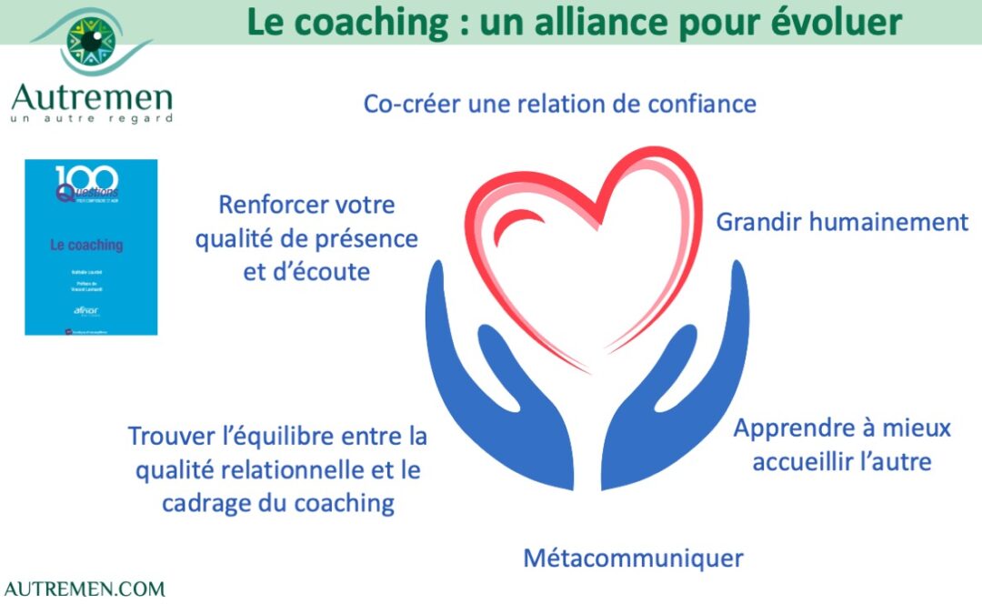 Comment être en alliance ?
