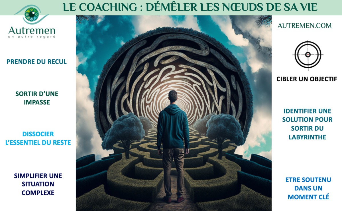 le coaching professionnel pour trouver des solutions a vos problèmes