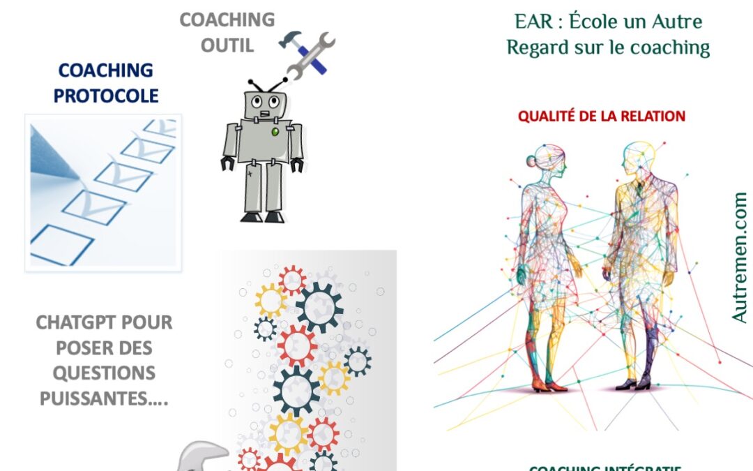Pourquoi appliquer un protocole, ce n’est pas du coaching ?