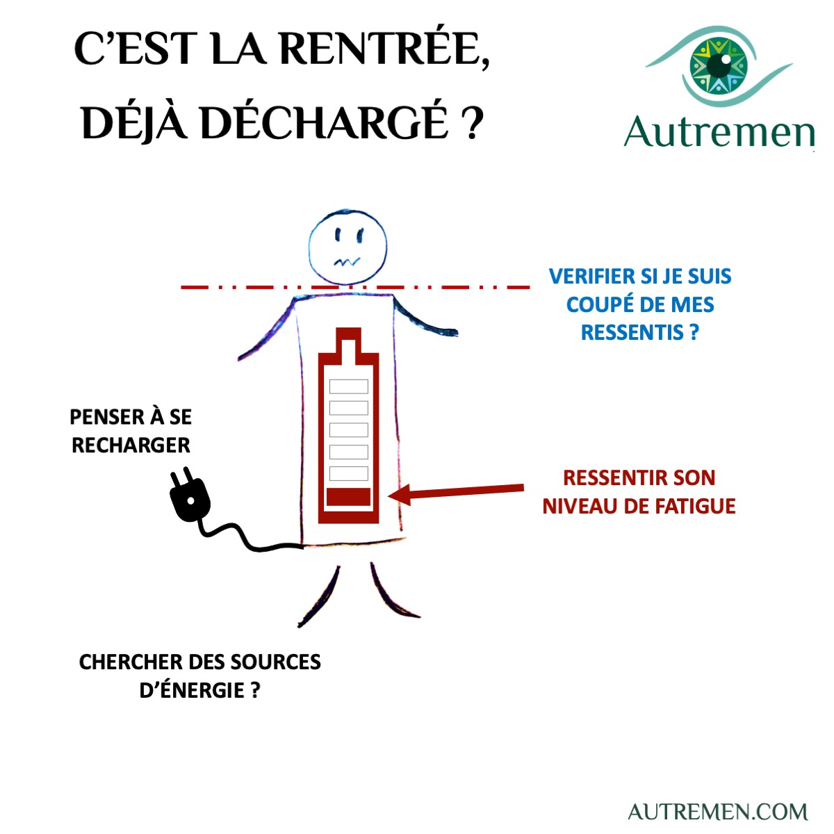 vidé à la rentré? épuisé?