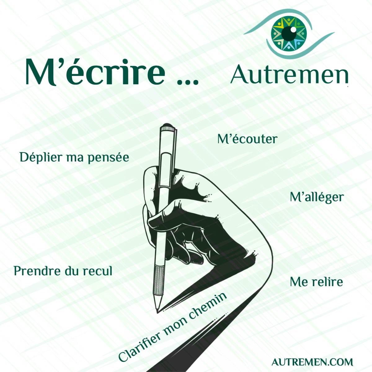 S'écrire une forme d'auto-coaching un temps de prise de recul avec soi meme