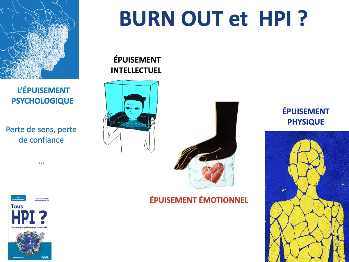 HPI haut potentiel quelles particularités pour le burnout ? EAR une école coaching professionnelle spécialisée pour les HPI, Hauts-potentiels zèbres une pédagogie intégrative corps-coeur cerveau