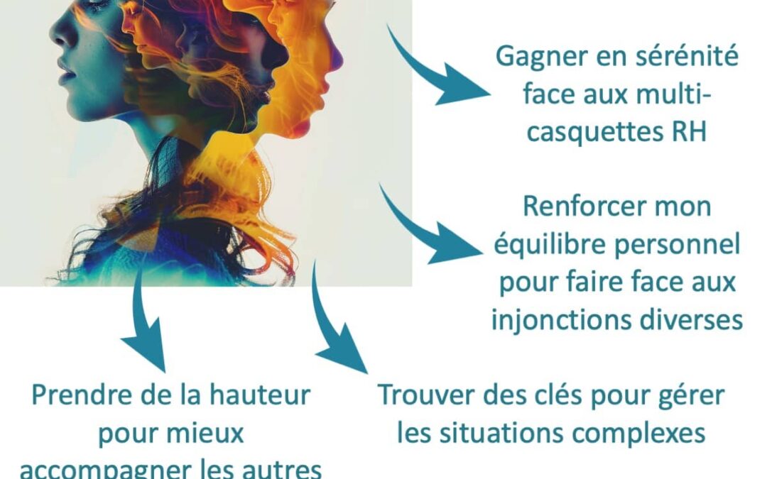 La SuperVision RH