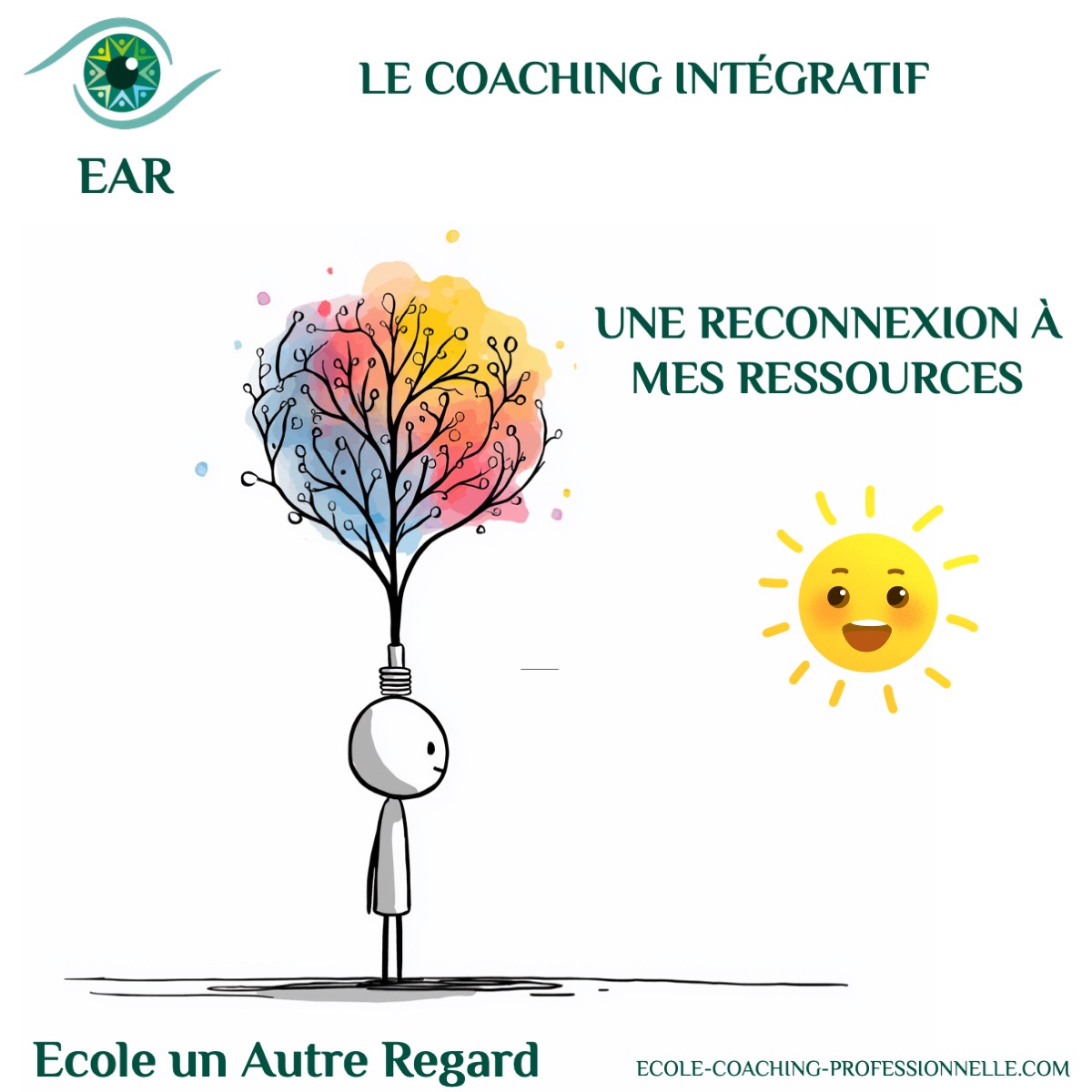 me reconnecter a mes ressources intérieures