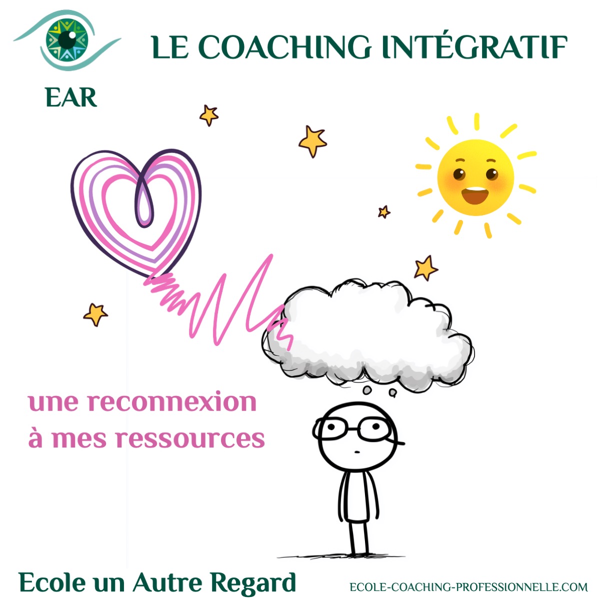 Je manque de ressources ? je me sens bloqué ?